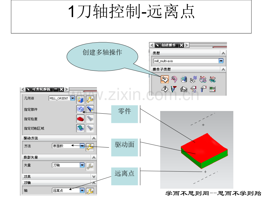 五轴编程UG软件教程.pptx_第2页