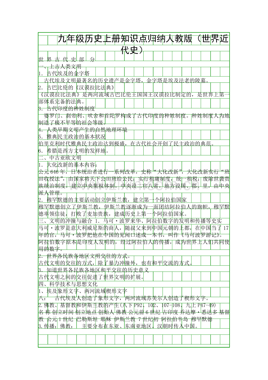 九年级历史上册知识点归纳人教版世界近代史.docx_第1页