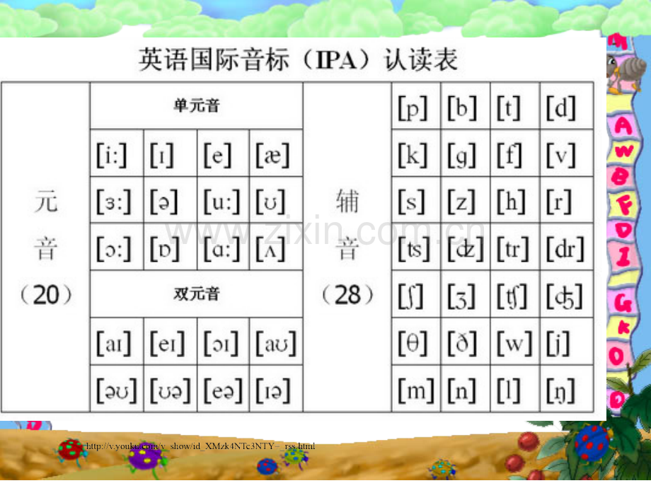 48个英语国际音标教学.pptx_第2页