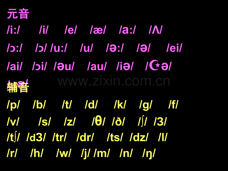 48个英语国际音标教学.pptx_第3页