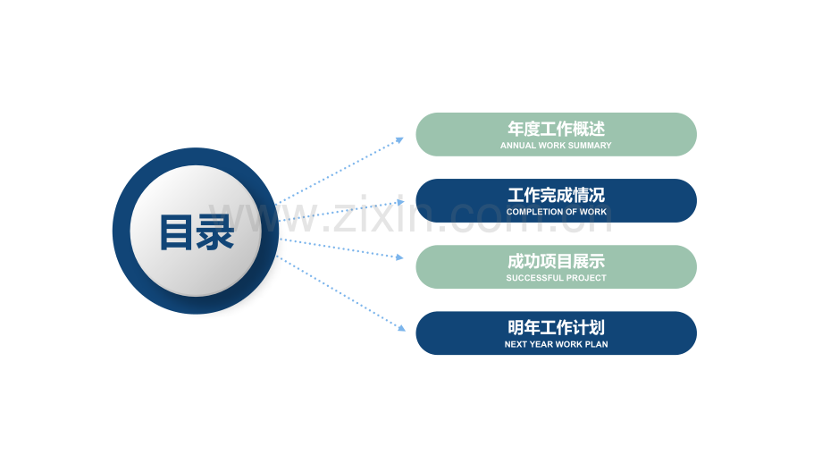 中国计量大学毕业实习报告述职报告模版.pptx_第2页