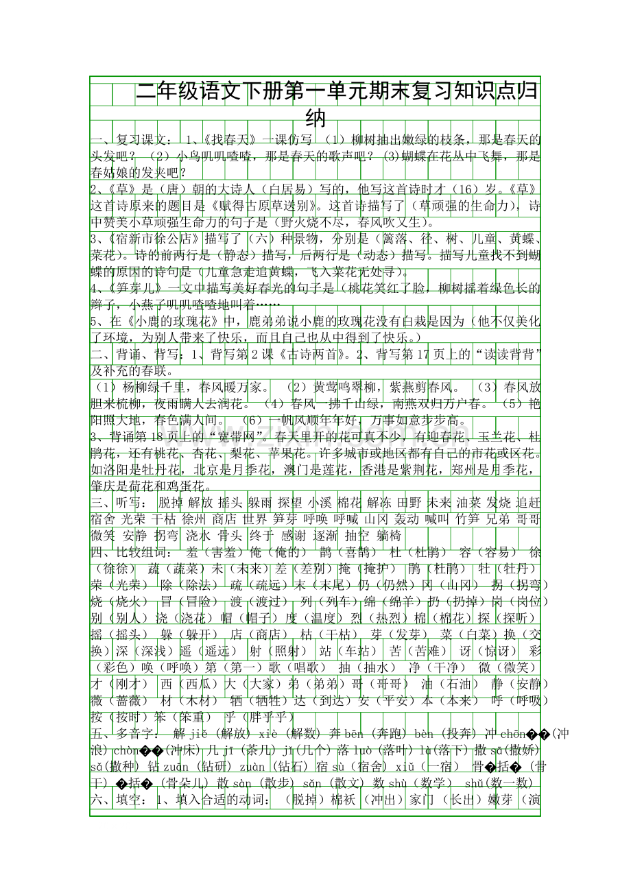 二年级语文下册期末复习知识点归纳.docx_第1页