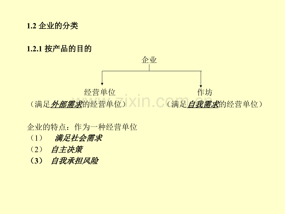 企业经济学教学.pptx_第2页