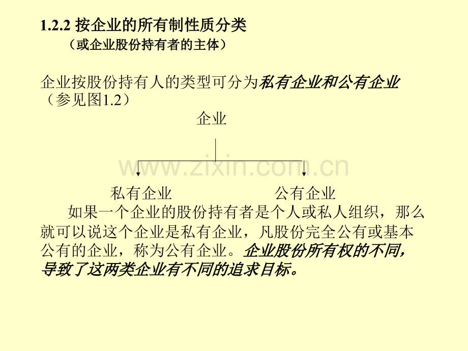 企业经济学教学.pptx_第3页