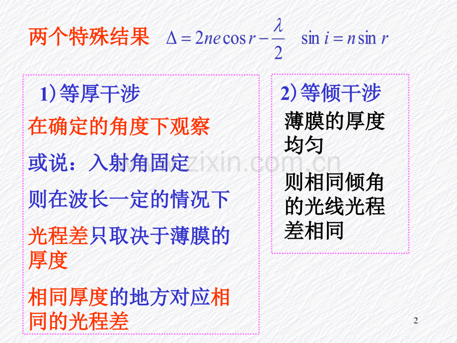 光的干涉3薄膜干涉.pptx_第2页