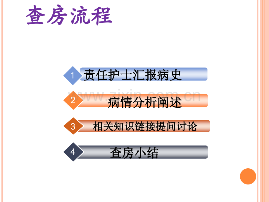 中医护理护理查房混合痔.pptx_第3页