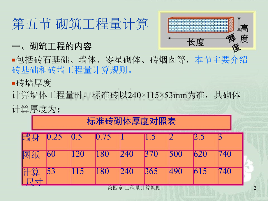 五节砌筑工程量计量.pptx_第1页