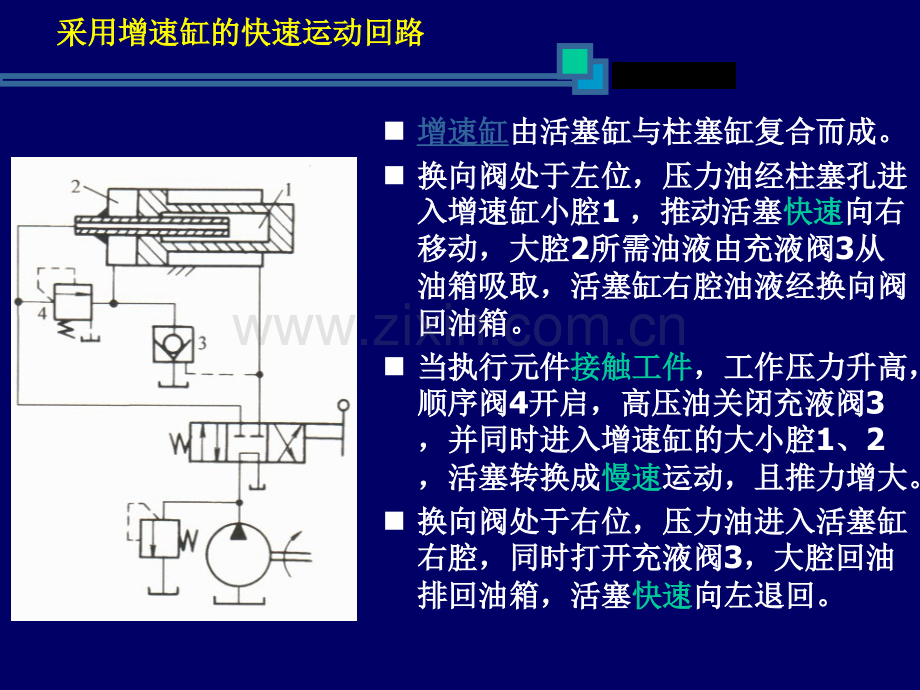 98快速和换接回路.pptx_第3页