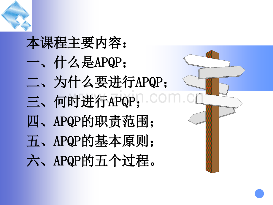 产品质量先期策划APQP.pptx_第3页