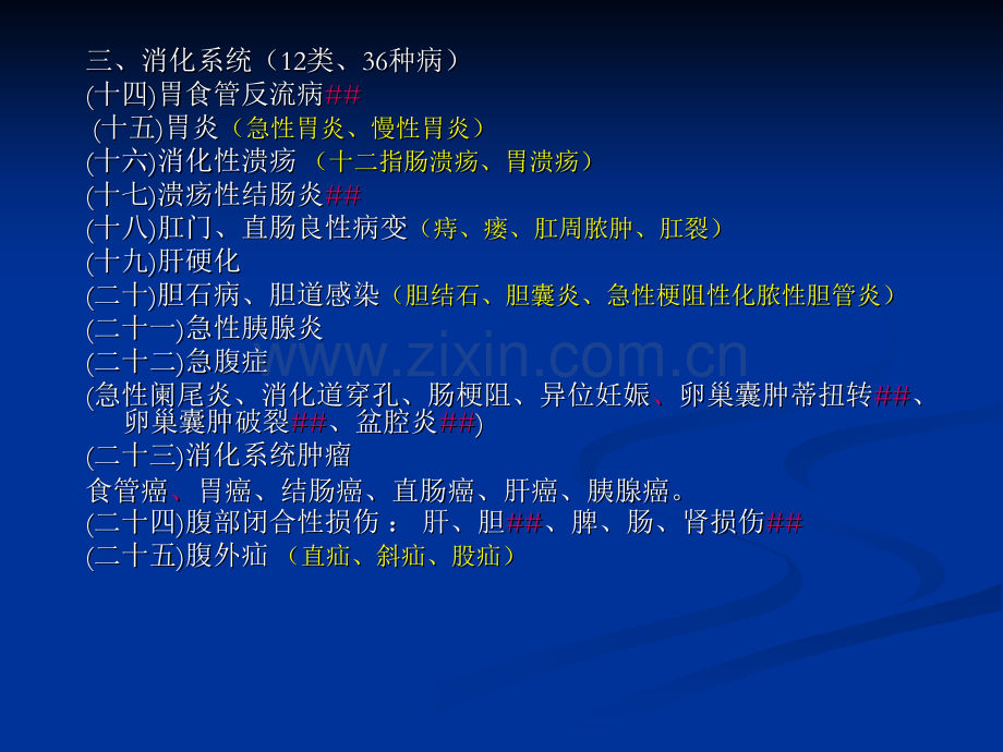 临床执业考试复习资料之实践技能教程.pptx_第3页