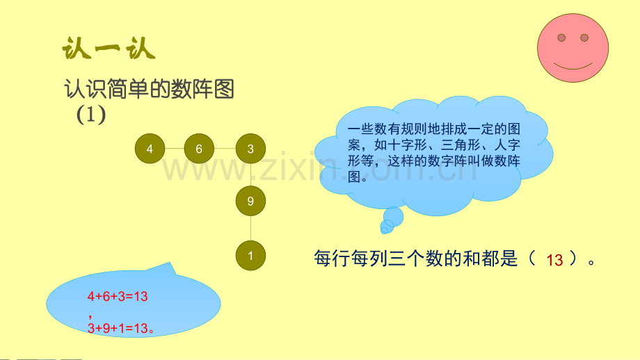 一年级思维拓展奥数简单数阵.pptx_第3页