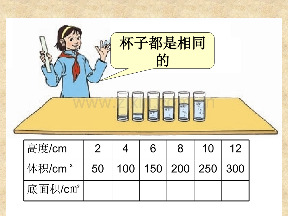 人教新课标六年级数学下册成正比例的量.pptx_第3页