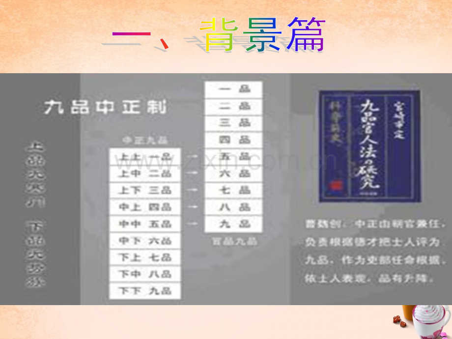 七年级历史下册科举制的创立1新人教版3.pptx_第3页