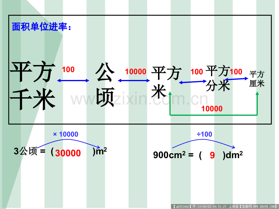 人教版四年级下册数学小数与单位换算.pptx_第3页