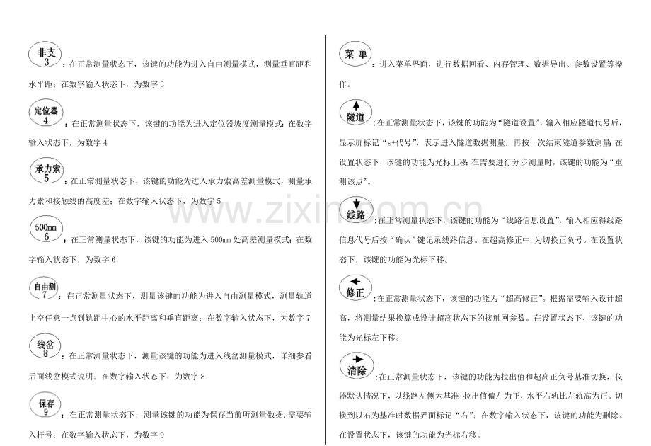 DJJ8型激光接触网检测仪.doc_第3页