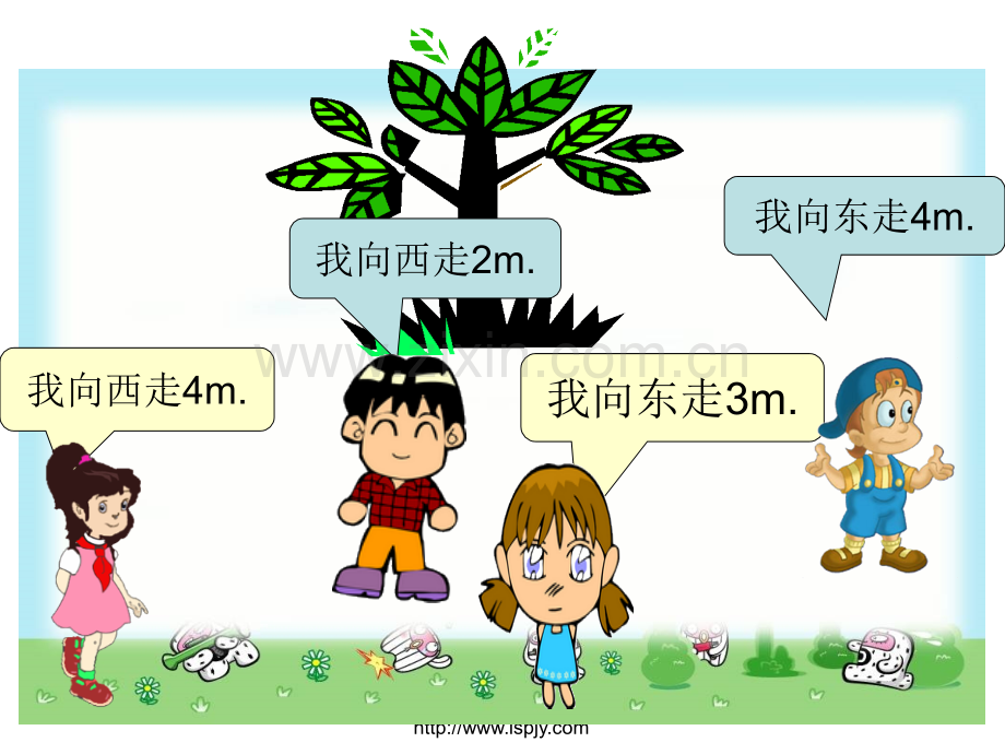 人教六年级数学下册负数例例.pptx_第2页