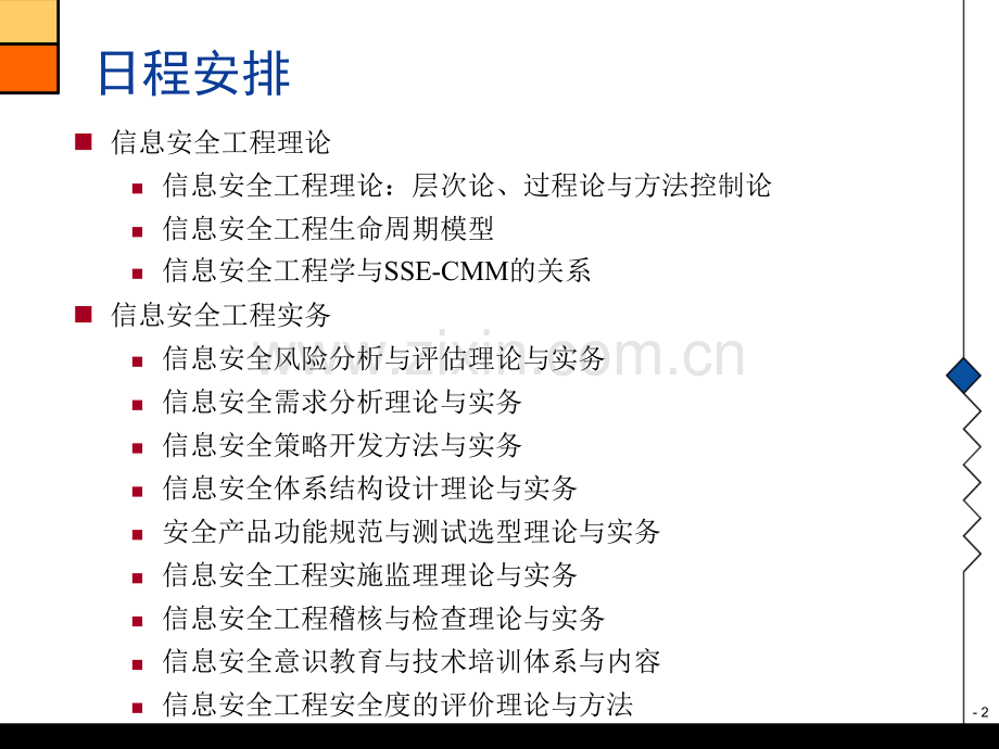 信息与网络安全工程与过程.pptx_第2页