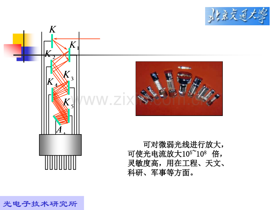 光电倍增光敏电阻.pptx_第3页