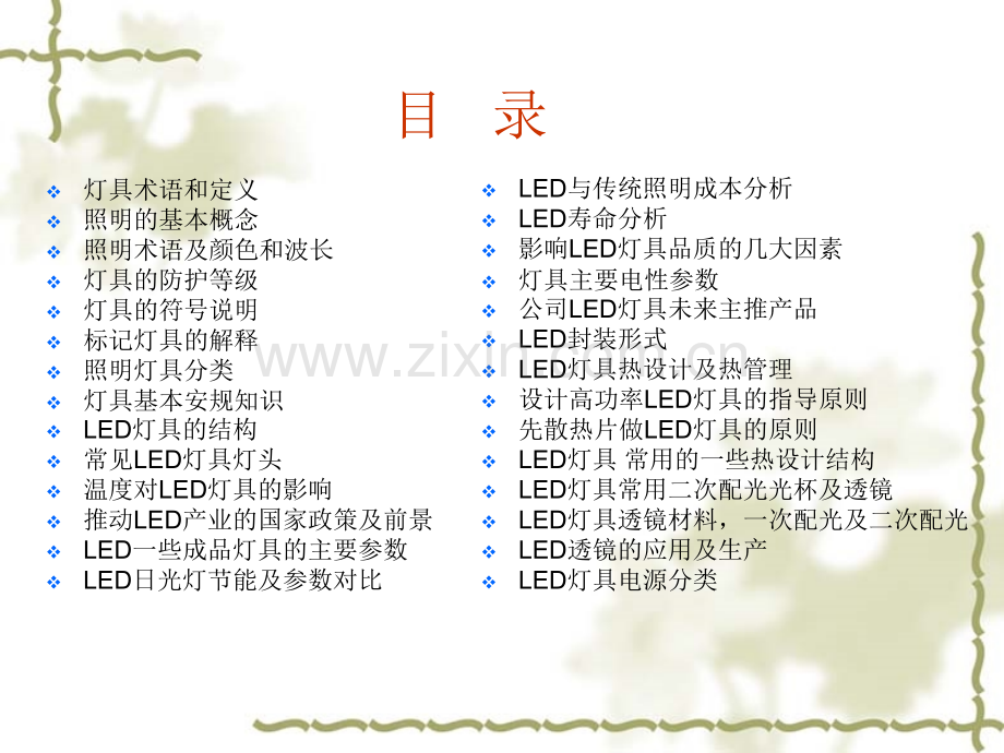 LED灯具知识.pptx_第2页