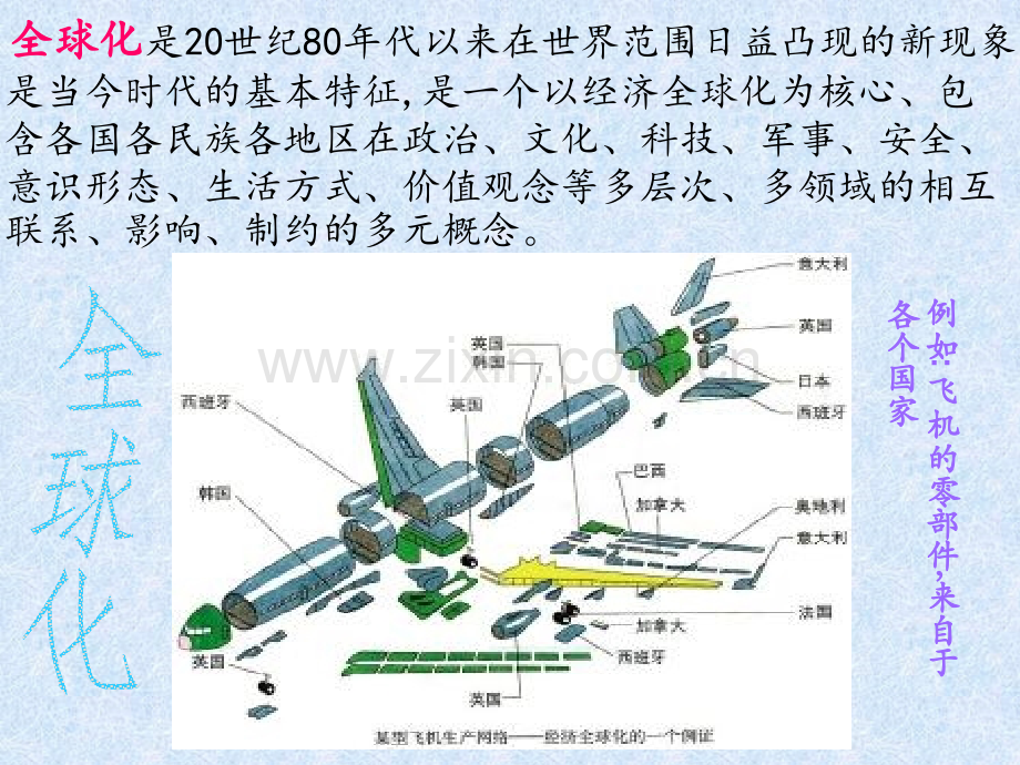 全球化与中国.pptx_第2页