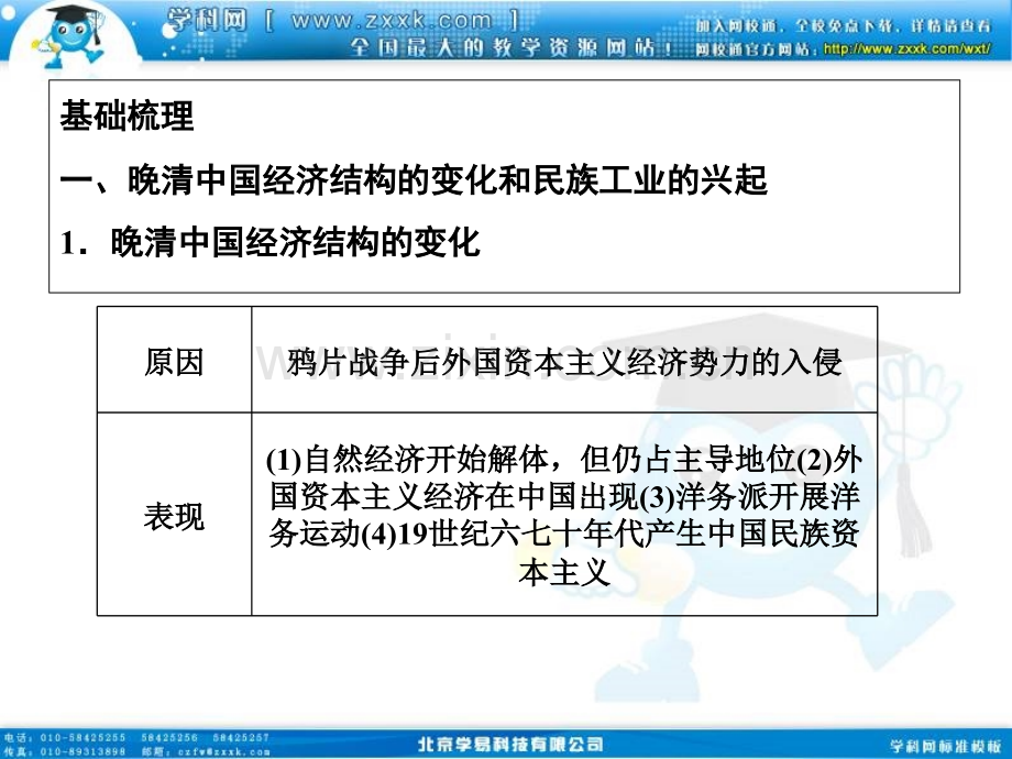 三轮提分必备高三历史三轮总复习重点专题突破专题二中国近代经济文明-PPT课件.pptx_第3页