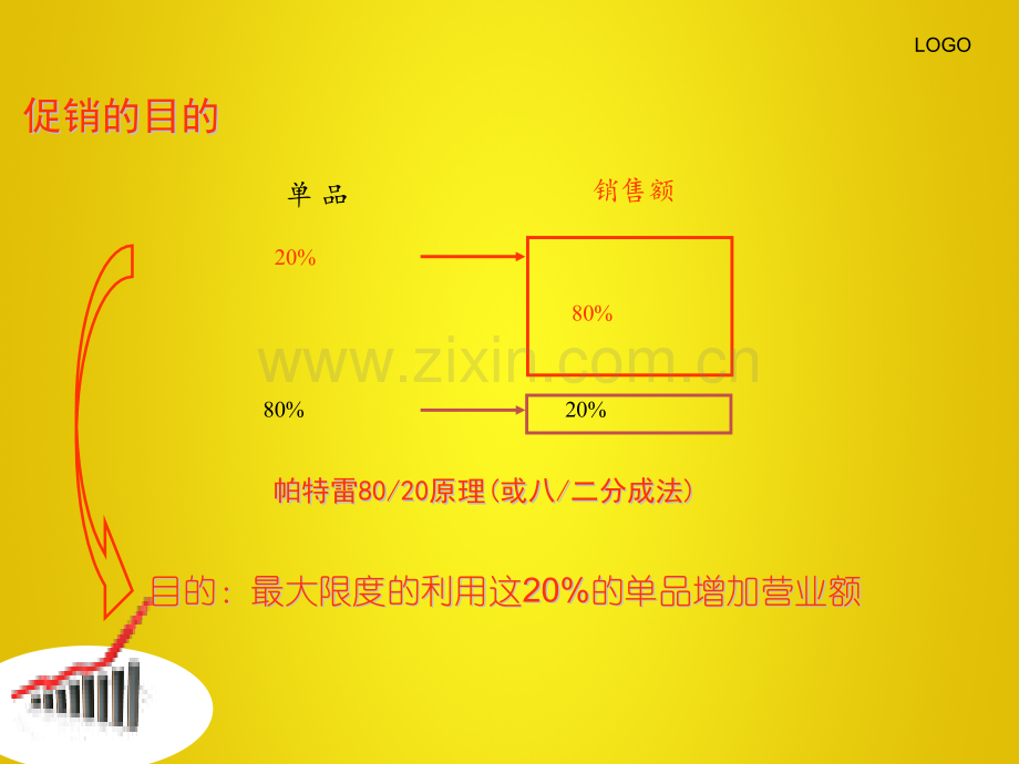 促销注意事项.pptx_第3页