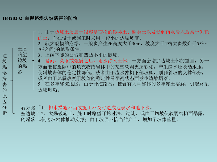 一建考试公路工程管理与实务.pptx_第3页