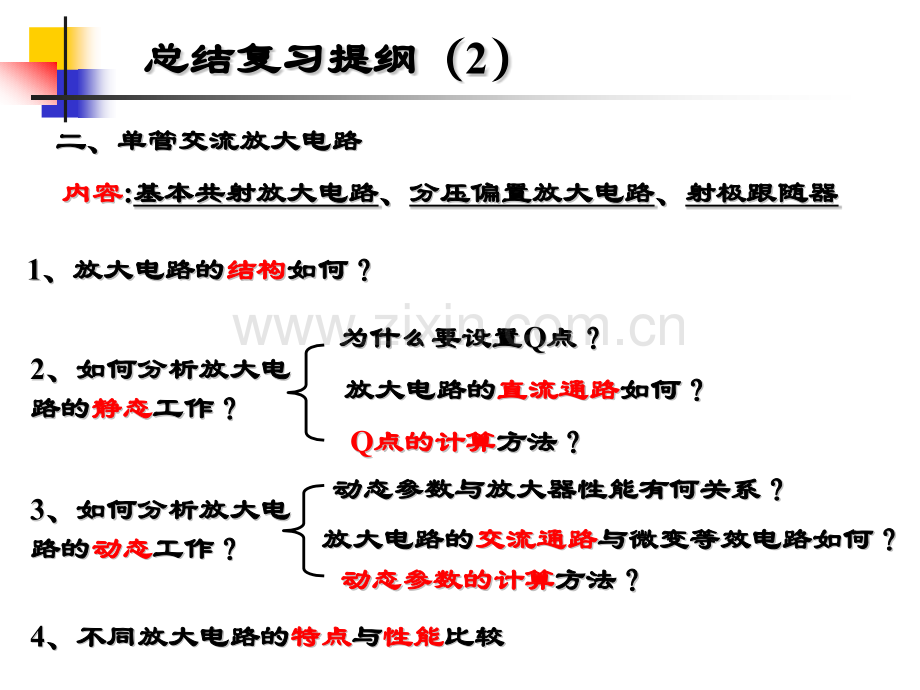 中国计量学院模电复习提纲.pptx_第2页