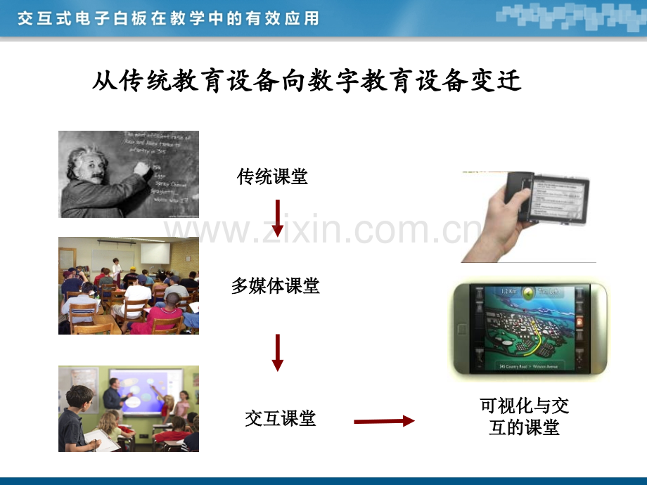 交互式电子白板在课堂教学中的有效应用.pptx_第3页