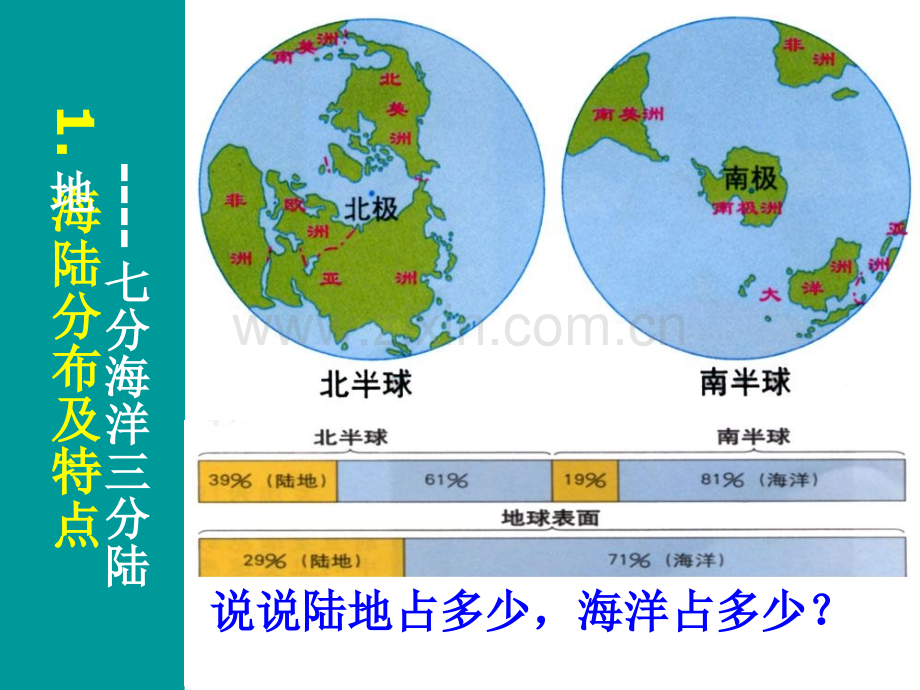 七年级地理海陆分布.pptx_第1页