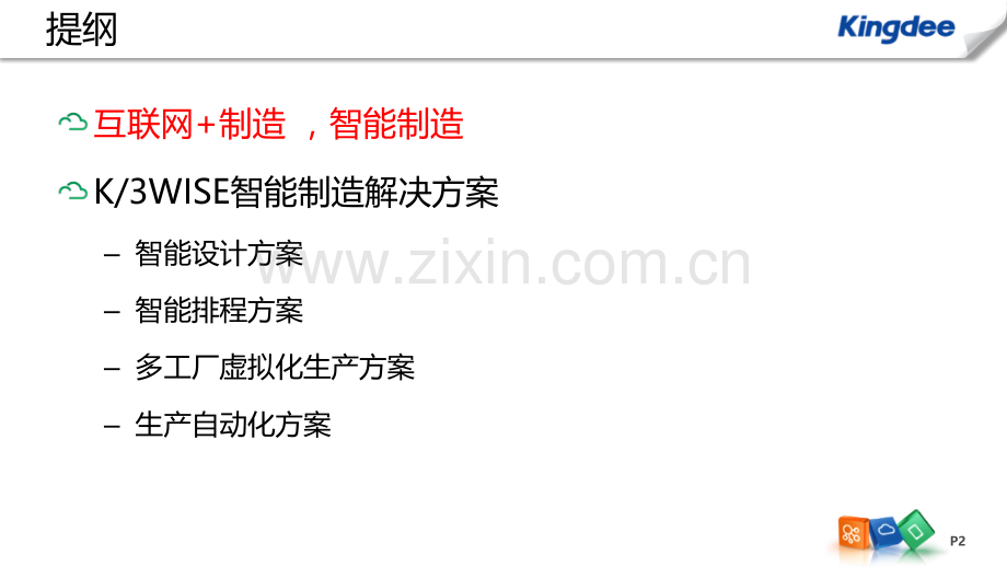 ERP+K3WISE智能制造解决方案.pptx_第2页