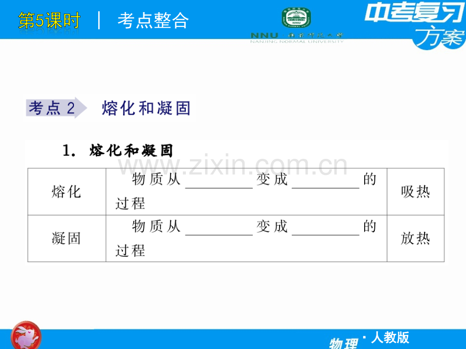 人教版中考物理复习方案第5-物态变化.pptx_第3页