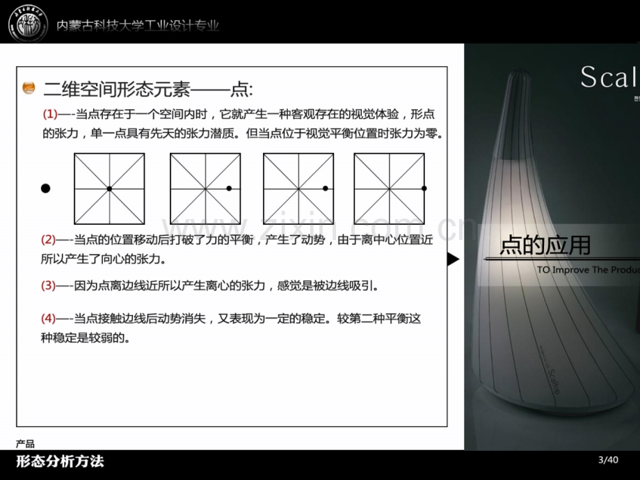 产品形态分析.pptx_第1页