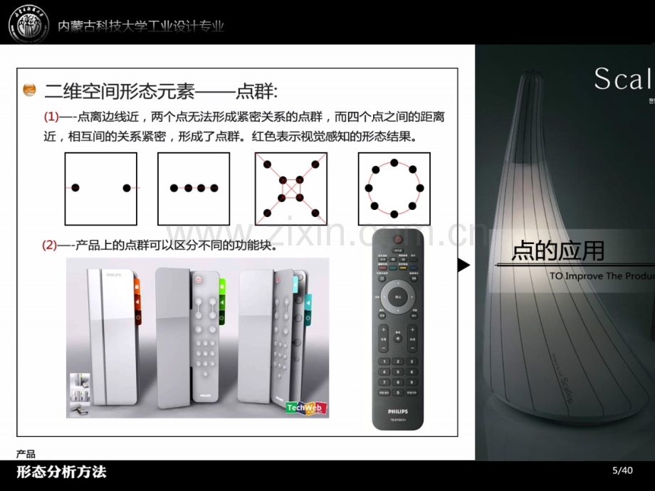 产品形态分析.pptx_第3页