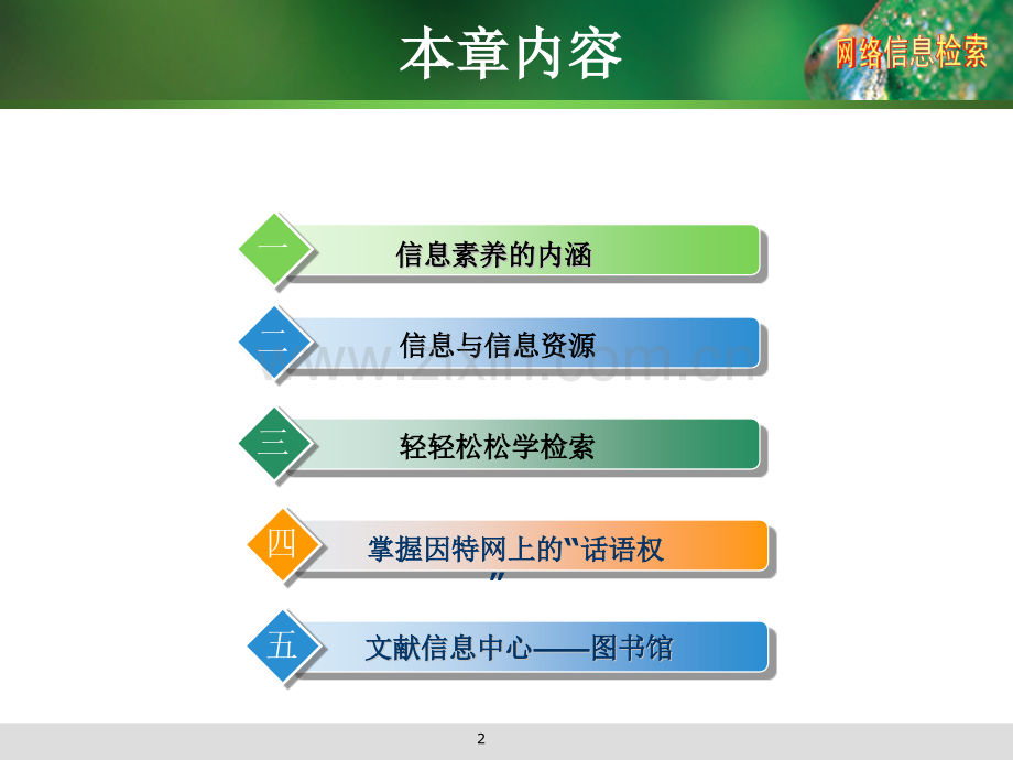 信息素养与信息检索.pptx_第2页