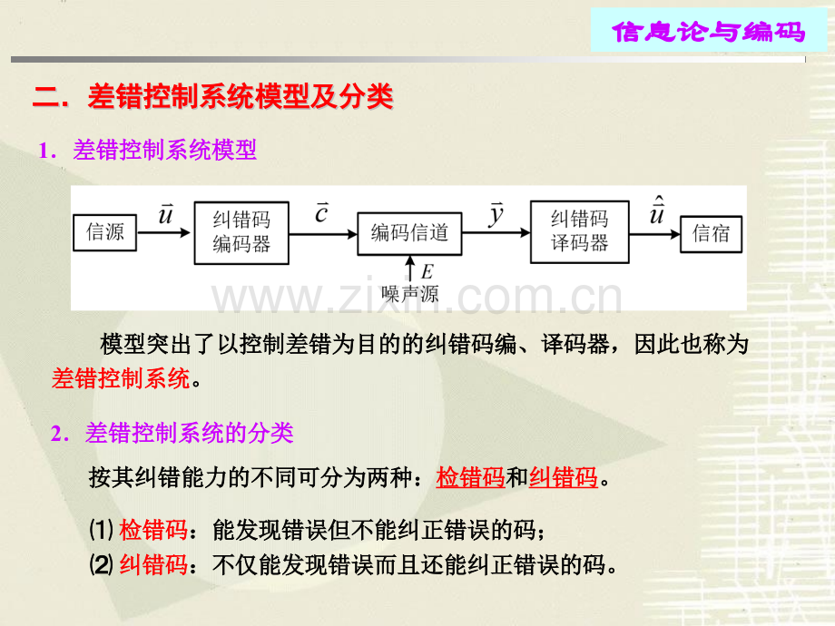 信息论与编码纠错第7章.pptx_第3页