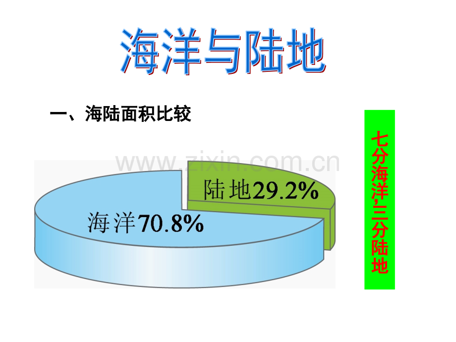 世界的海陆分布新.pptx_第2页