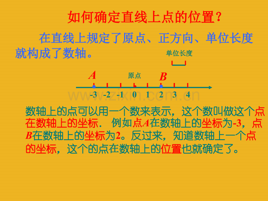 七年级数学下册平面直角坐标系件人教新课标.pptx_第3页