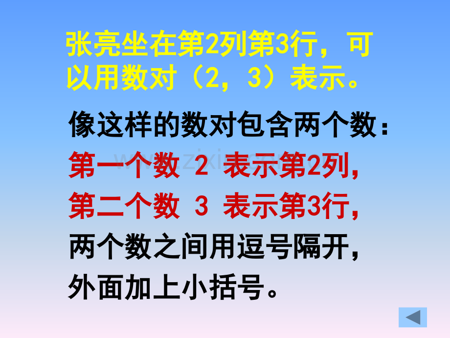 人教版小学数学五年级上册位置.pptx_第3页