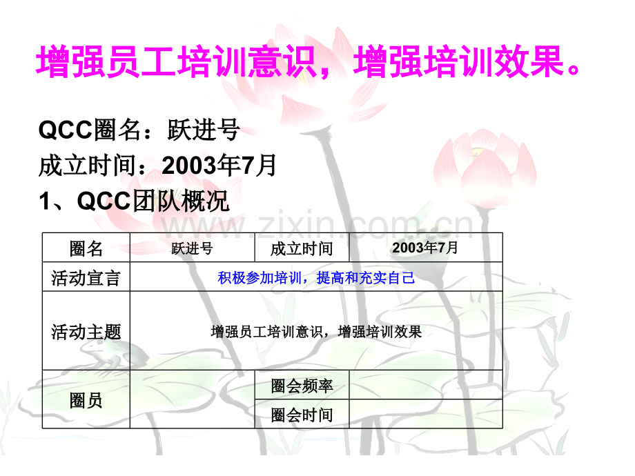 QCC品管圈推行实际案例.pptx_第1页