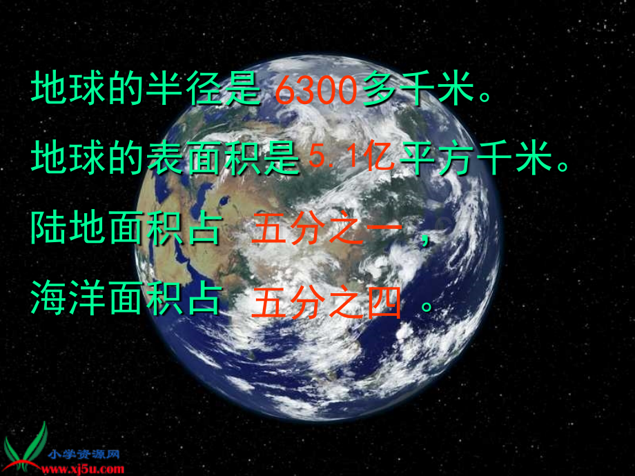 人教新课标六年级品德与社会下册只有一个地球.pptx_第2页