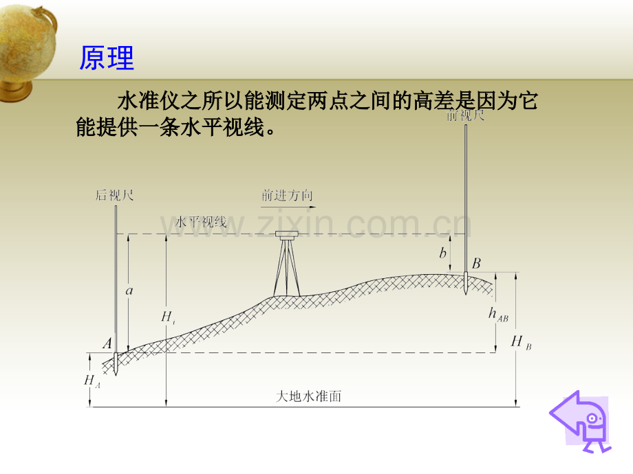 2水准测量.pptx_第3页