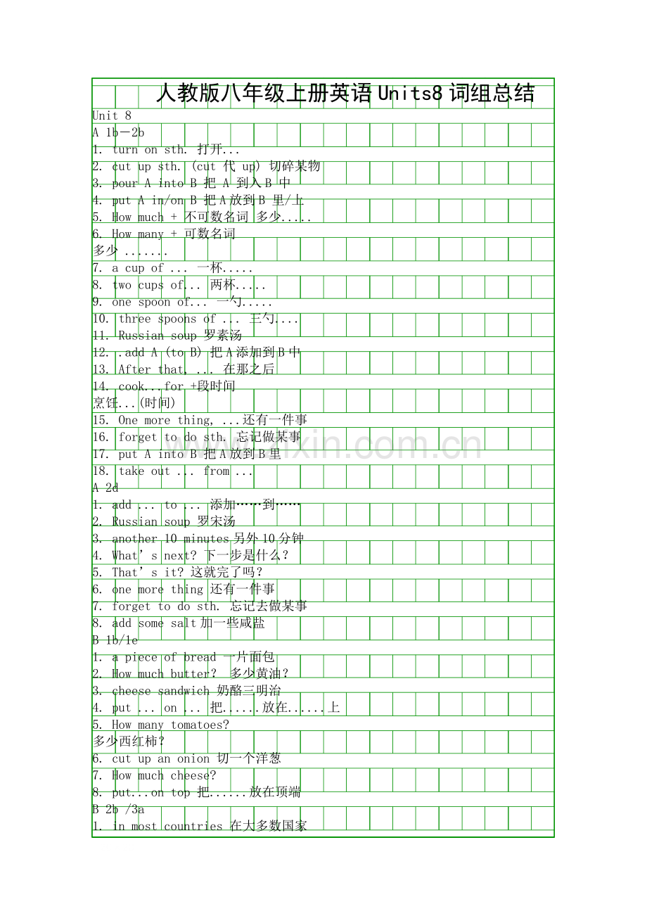 人教版八年级上册英语Units8词组总结.docx_第1页