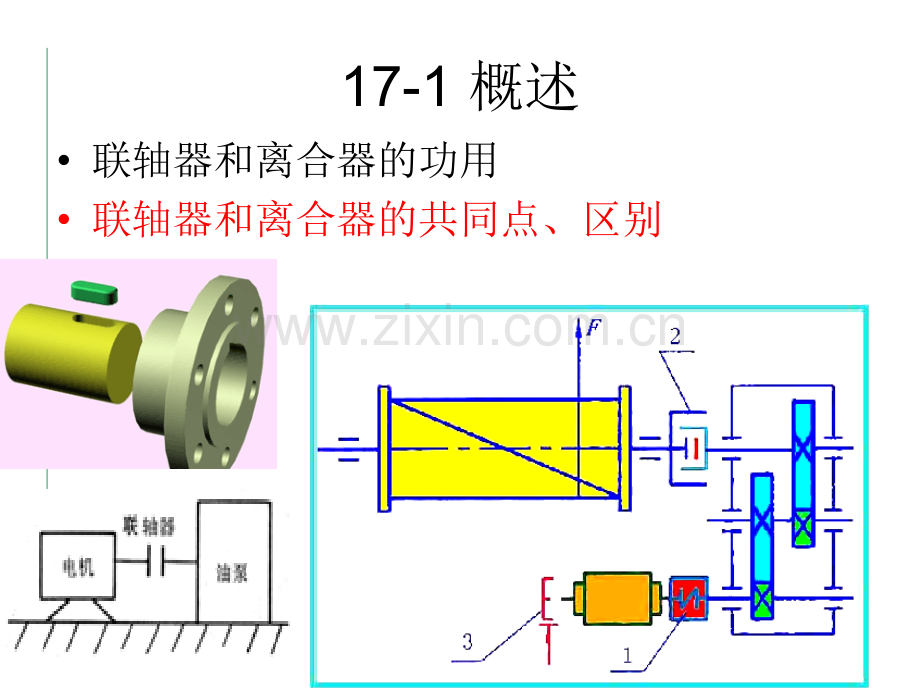 J机械设计基础联轴器离合器和制动器yu.pptx_第1页