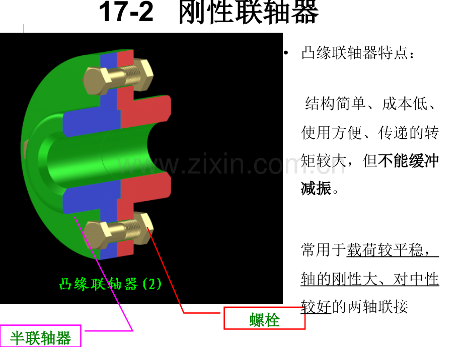 J机械设计基础联轴器离合器和制动器yu.pptx_第3页