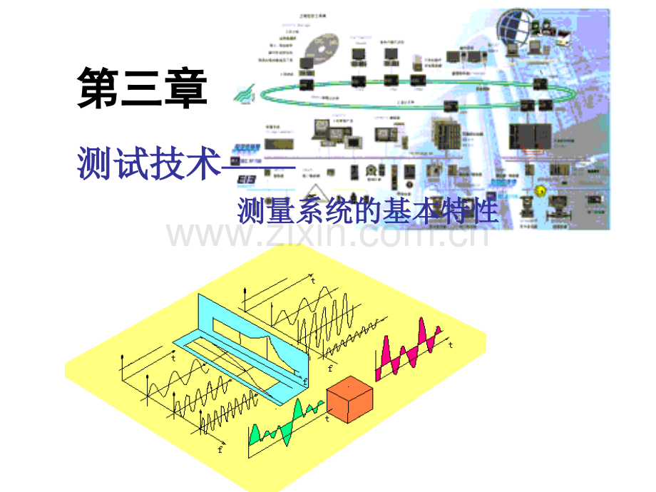 3测试系统的基本特性.pptx_第1页