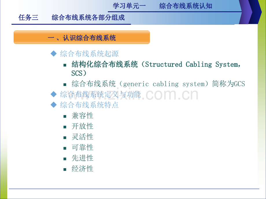 r综合布线系统各部分组成.pptx_第3页