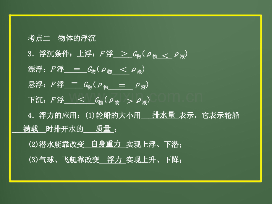 中考科学专题17浮力解析.pptx_第3页