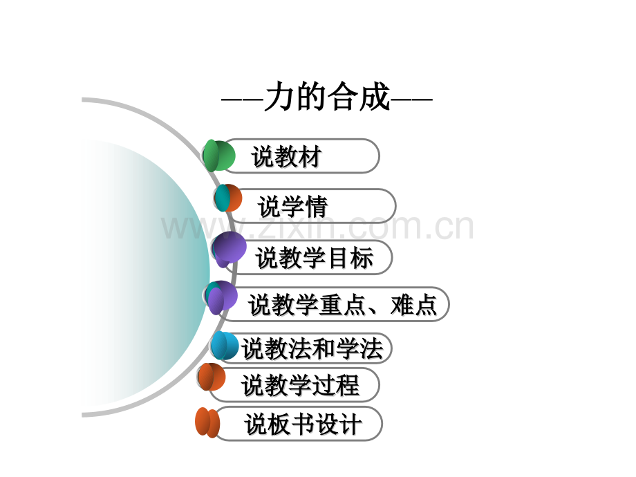 中学联盟天津市太平村中学人教版高中物理必修一34力的合成说课稿共26张.pptx_第2页