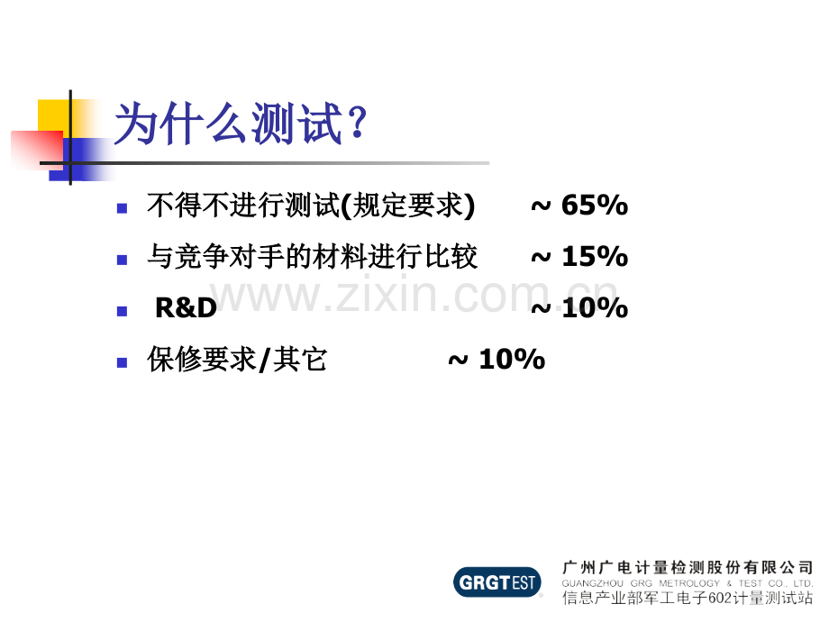 光老化实验试验基础培训.pptx_第2页